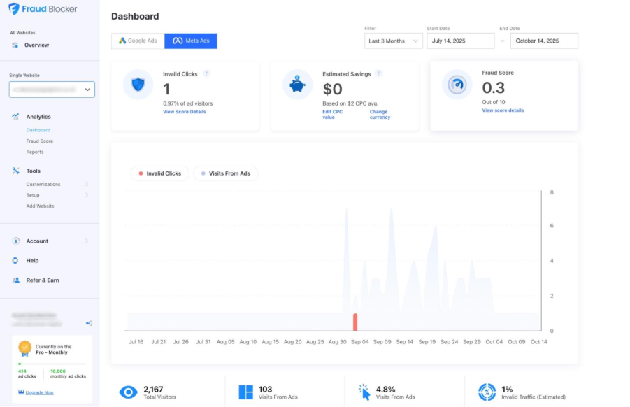 fraudblocker.com review